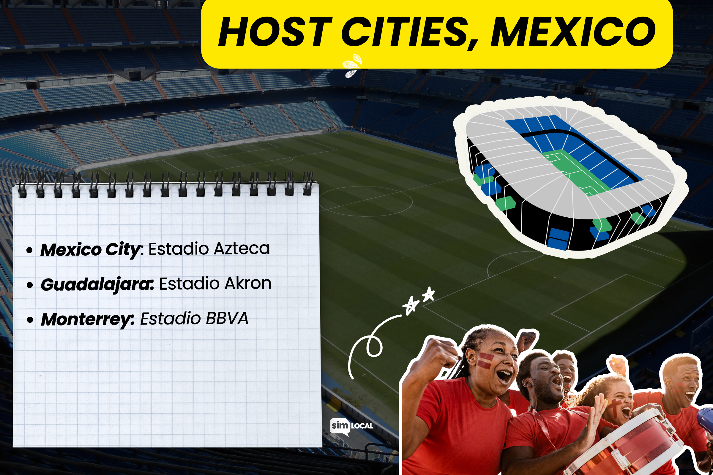 World Cup 2026 Mexico